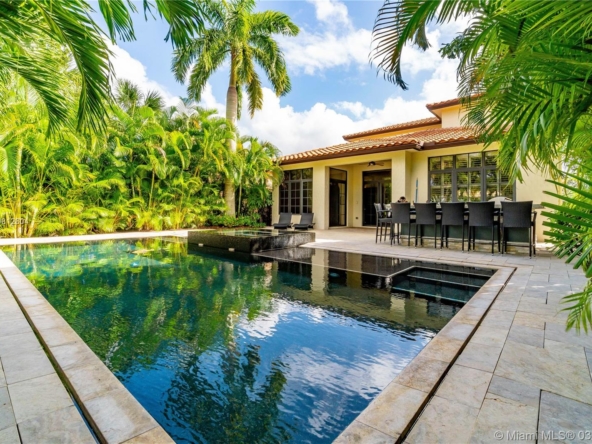 five things you should know about real estate parkland