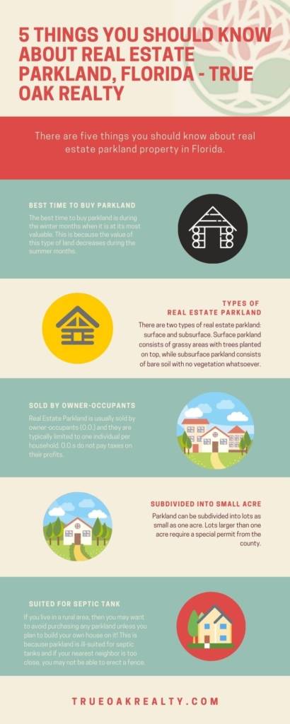 five things you should know about real estate parkland property, eal estate boca raton, real estate south florida, real estate in south florida, real estate deerfield beach, real estate coral springs, real estate pembroke pines, luxury real estate boca raton, real estate parkland, real estate coconut creek fl